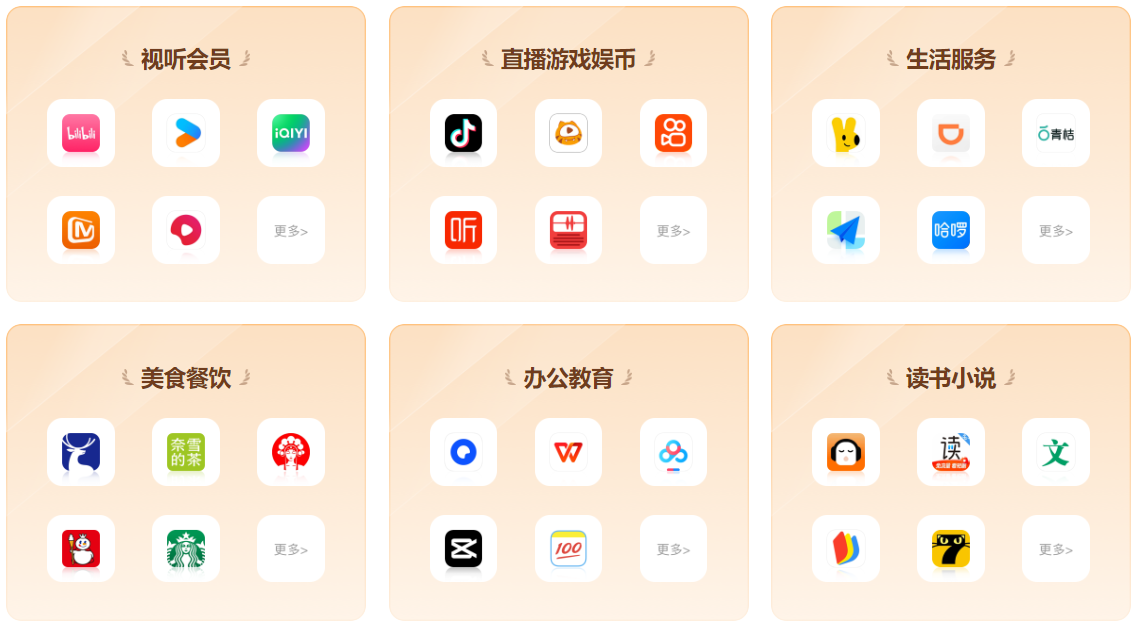”权益平台货源对比“